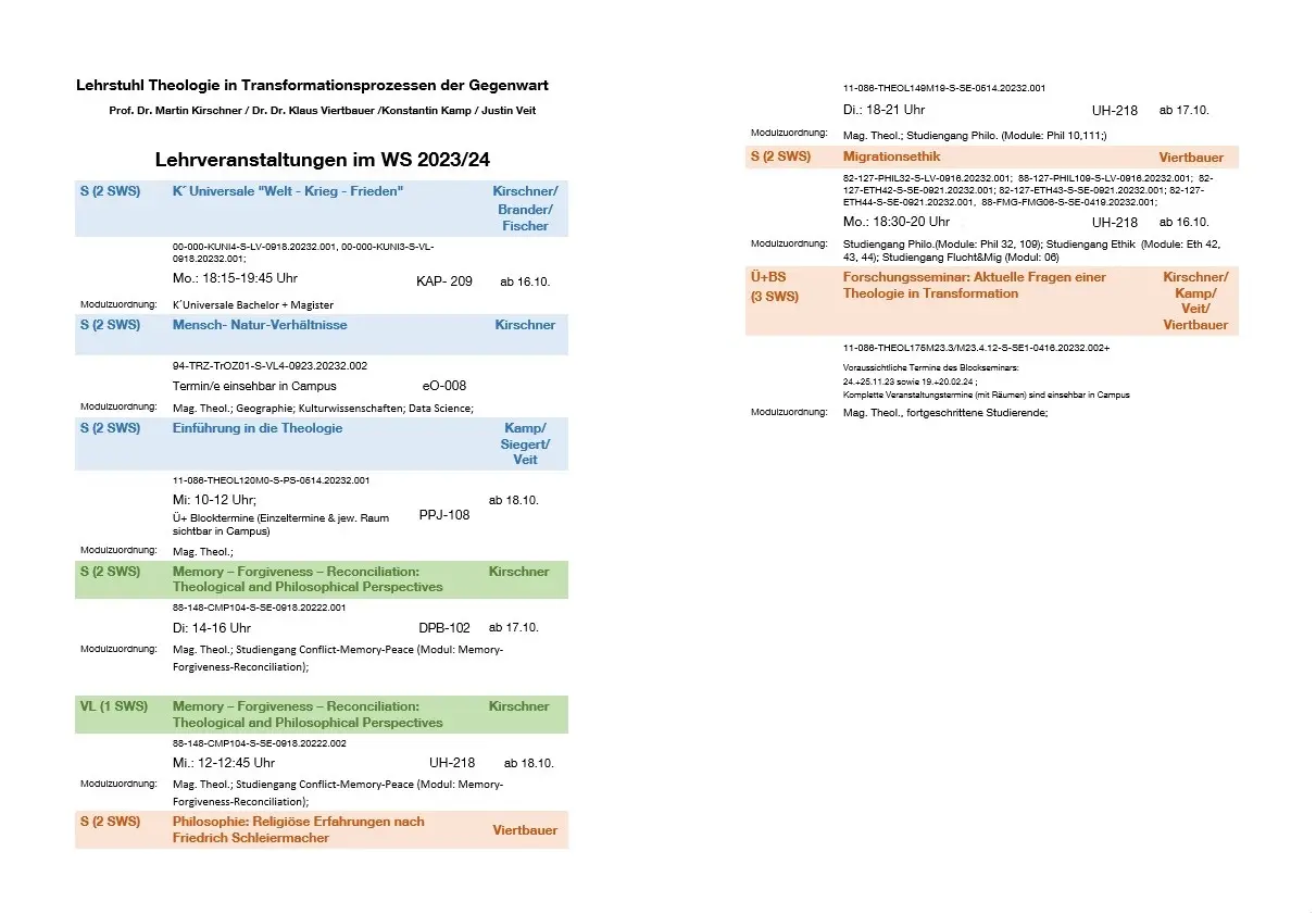 Current semester plan Theology in Processes of Transformation