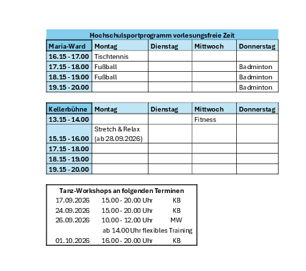 Hochschulsportprogramm vorlesungsfreie Zeit