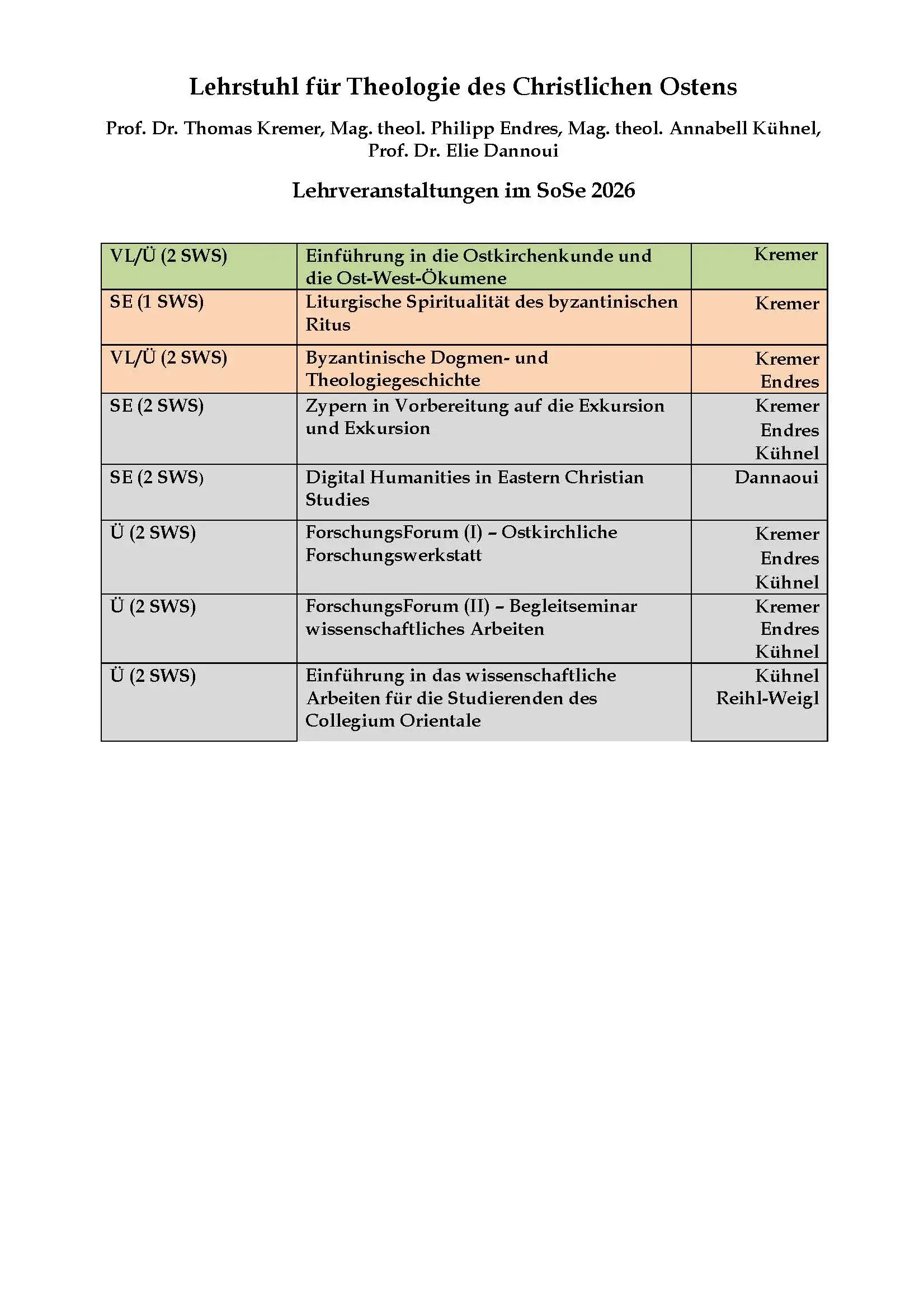 Aushanb_Seminarplan_SoSe_2026_gekuerzt