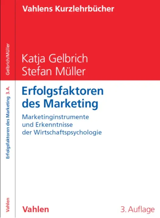 Erfolgsfaktoren des Marketing