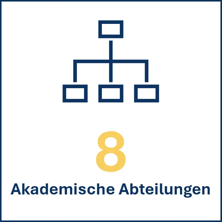 Akademische Abteilungen