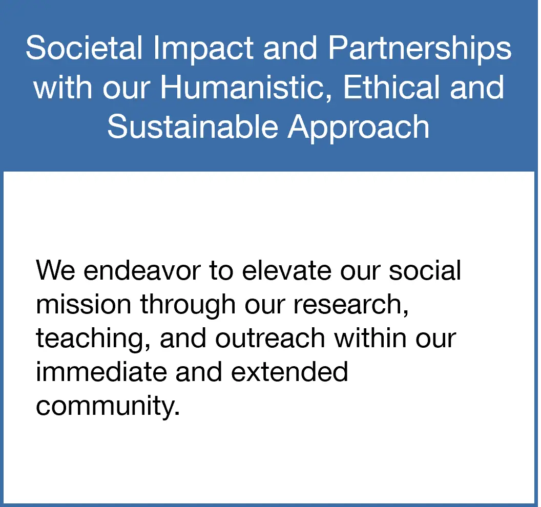 Societal Impact and Partnerships with our Humanistic, Ethical and Sustainable Approach
