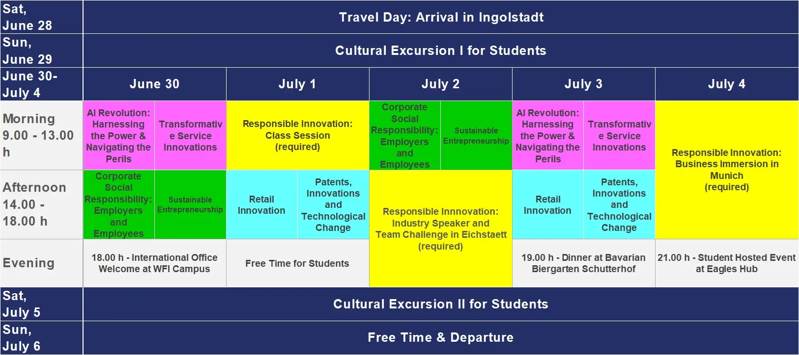 Schedule of the on-site phase of the summer school 2025