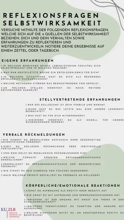 Reflexionsfragen