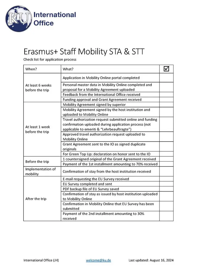 Checklist ST Mobility English
