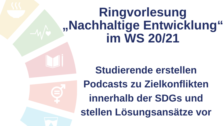 Podcast Zielkonflikte SDG