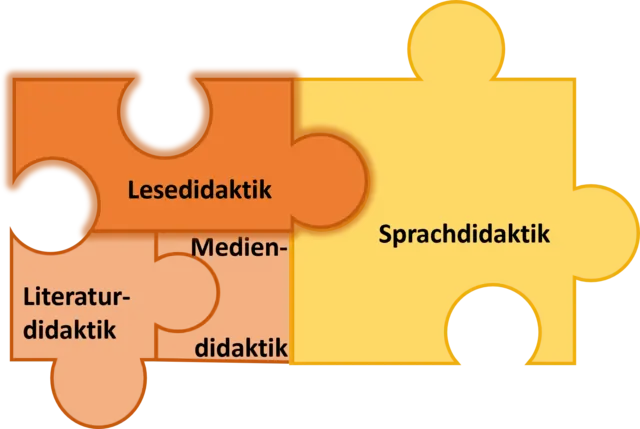 Lesedidaktik