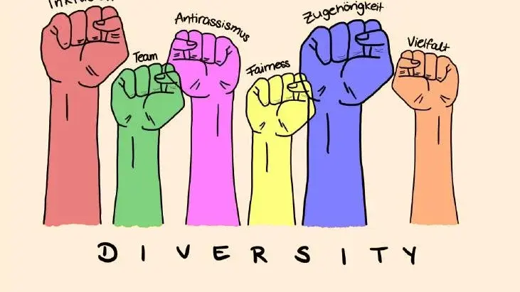 Plakat Diversity Training