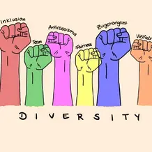 Plakat Diversity Training