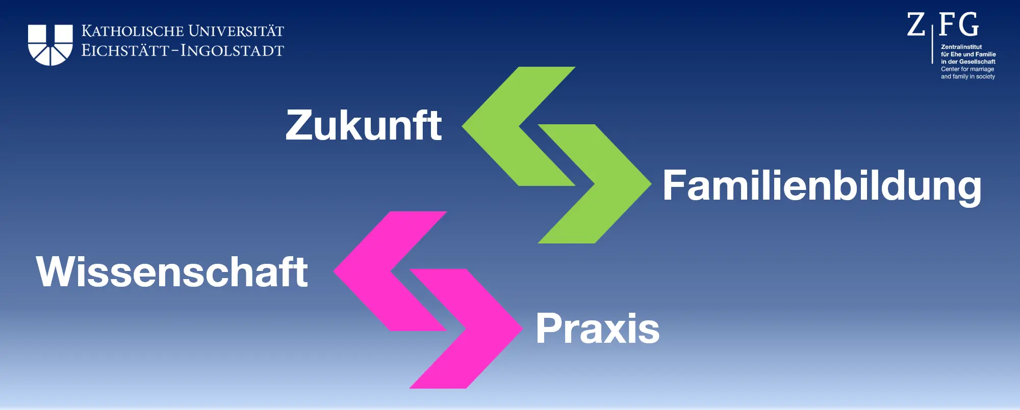 Titelbild Familienbildungstagung