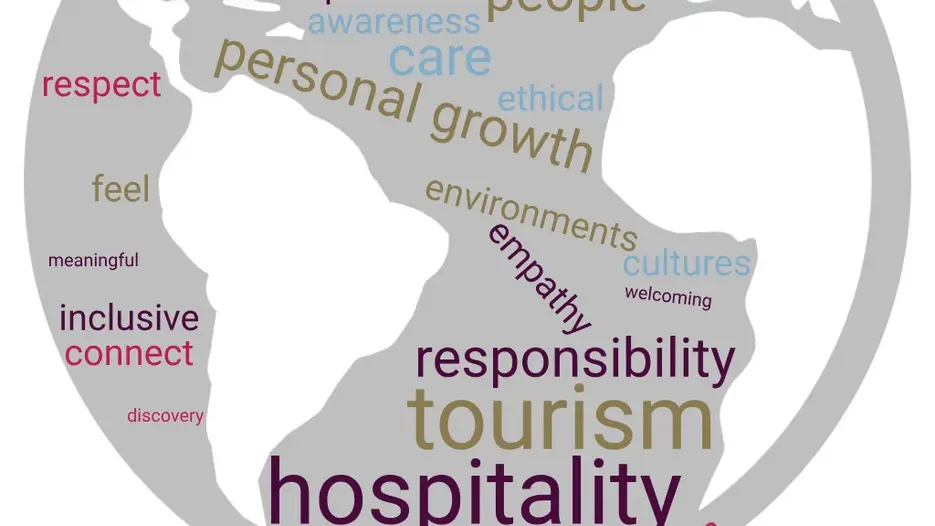 [Translate to English:] Tourism and Hospitality wordcloud